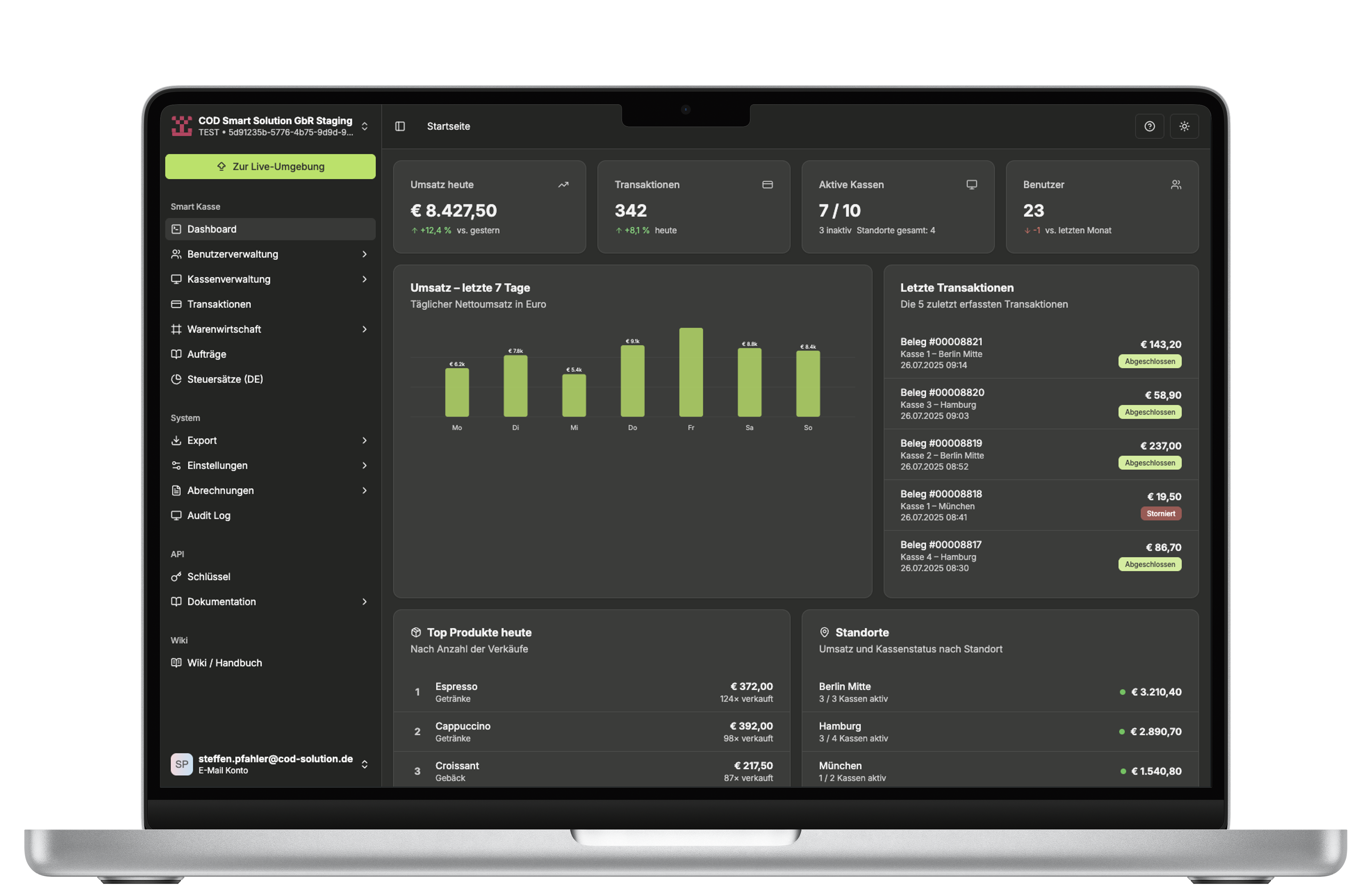 Das Dashboard